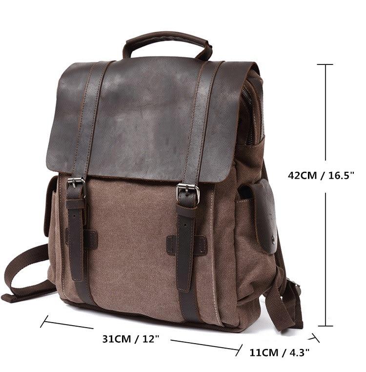 Manitoba — Small Canvas Backpack, image 8
