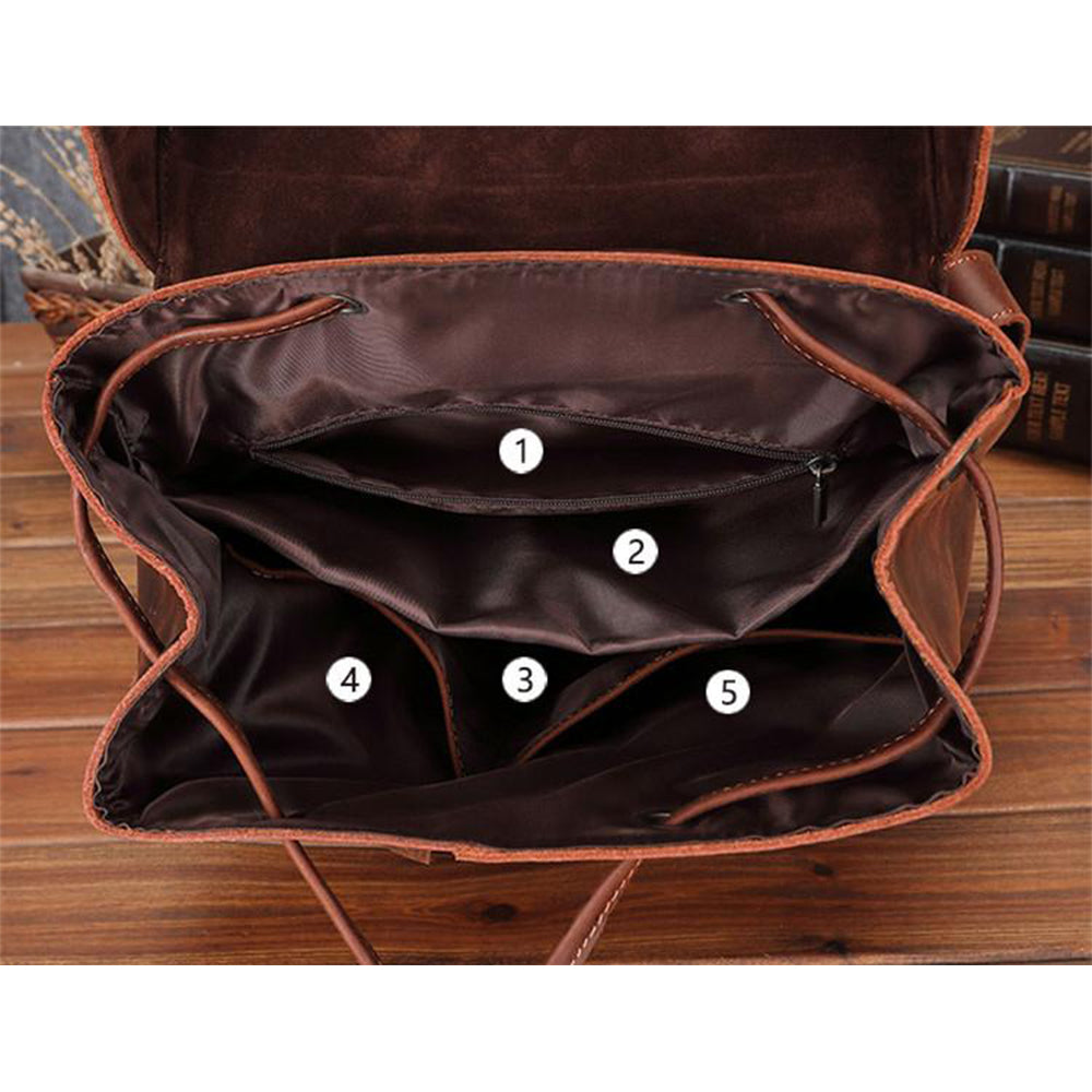 Sac à dos en cuir 16 L – Okla — 8