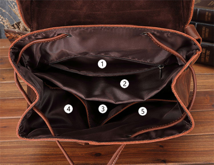 Sac à dos en cuir 16 L – Okla — 18