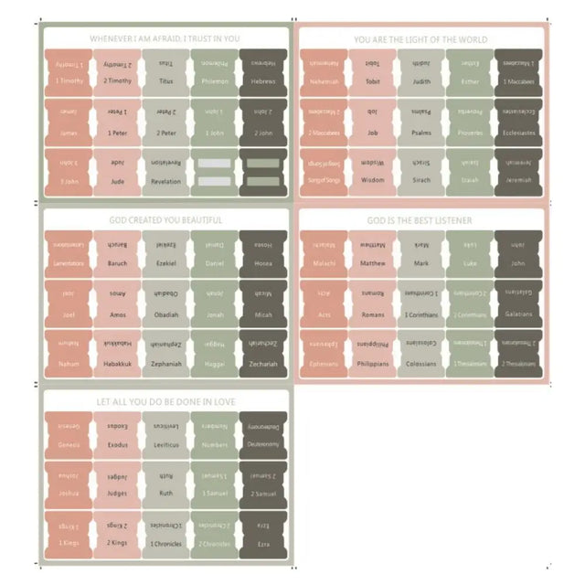 Bible Index Tabs in English — Muted Colors, 75 Tabs