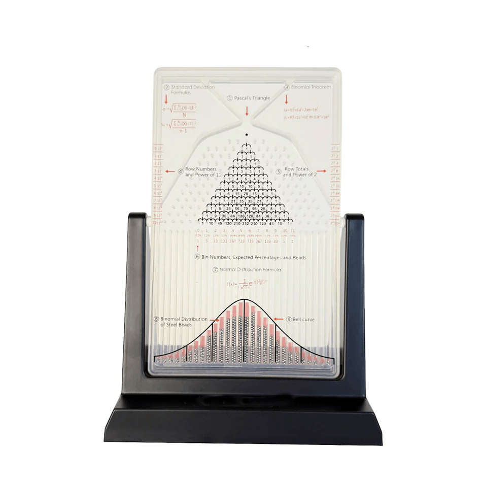 Clear acrylic Diyion Galton Board featuring Pascal's Triangle and binomial distribution concepts